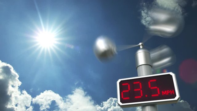 Wind speed measuring anemometer shows 40 mph. Weather forecast related 3D animation