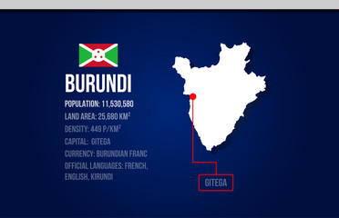 Burundi country infographic with flag and map creative design