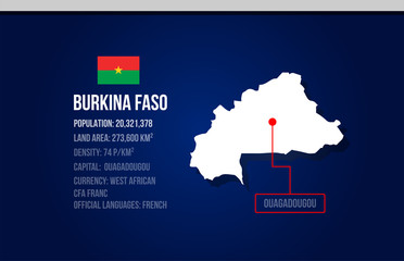Burkina Faso country infographic with flag and map creative design