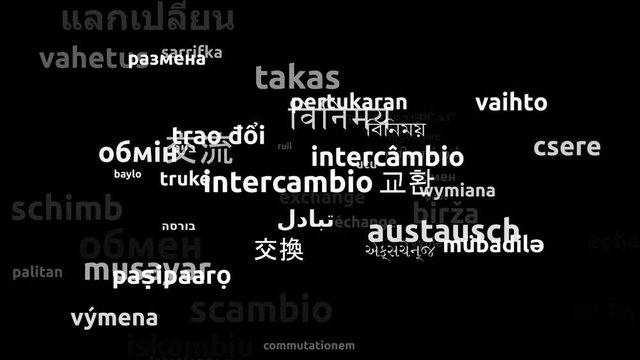 Exchange Translated in 54 Worldwide Languages Endless Looping 3d Zooming Wordcloud Mask