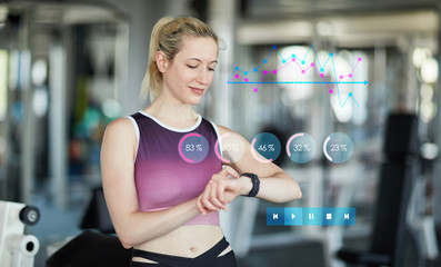 Frau mit Smart Watch als Fitnesstracker