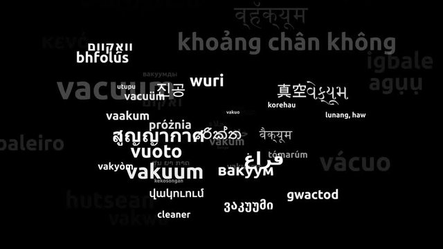 Vacuum Translated in 57 Worldwide Languages Endless Looping 3d Zooming Wordcloud Mask