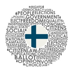 Words cloud relative for voting. Circle frame. Flag of the Finland