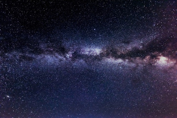 Milkyway view with stars and galaxies