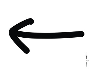 Doodle Sketchnote Template for Workshops, Seminar, Flipchart and Graphic Recording