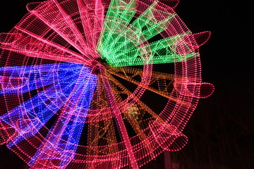 Ferris wheel stretching effect