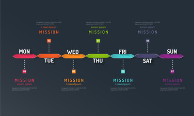 Time line, Timeline business for 7 day, week, Timeline infographics design vector and Presentation business can be used for Business concept with 7 options, steps or processes. 