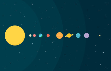 Planets set of the solar system. Simple flat