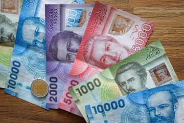 Money. Chilean pesos, Banknotes of various denominations