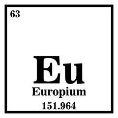 Europium Periodic Table of the Elements Vector illustration eps 10