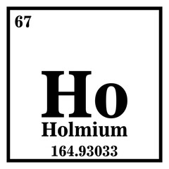 Holmium Periodic Table of the Elements Vector illustration eps 10