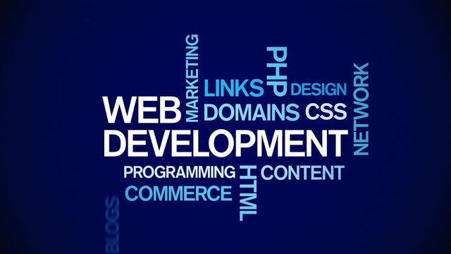 4k Web Development Animated Tag Word Cloud,Text Design Animation,Kinetic Typography.