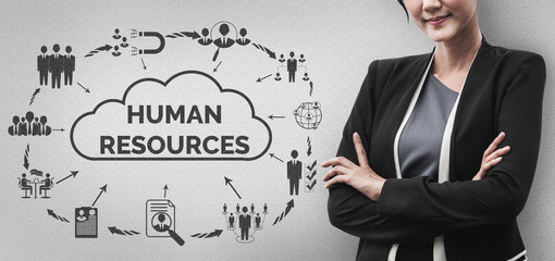 Human Resources Recruitment and People Networking Concept. Modern graphic interface showing...