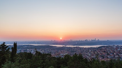 トルコ・チャムルジャの丘から眺めるイスタンブールの夕景 1