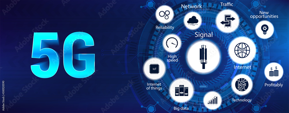 Poster 5g banner with icons and keywords. technology 5g banner (wireless systems, internet of things, speed