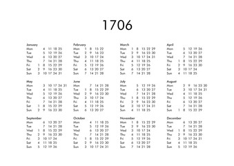 Calendar of year 1706