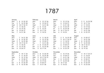 Calendar of year 1787