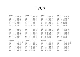 Calendar of year 1793