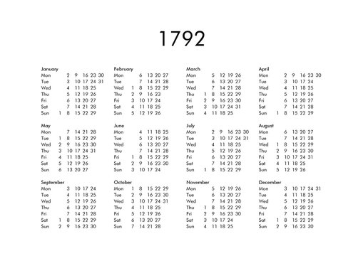Calendar of year 1792