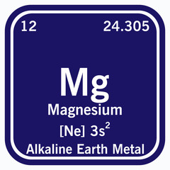 Magnesium Periodic Table of the Elements Vector illustration eps 10
