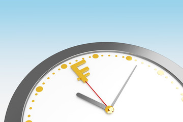 swiss franc symbol growth concept over time