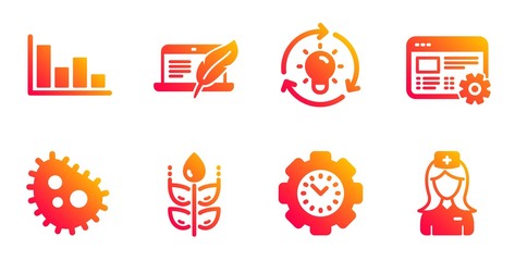 Bacteria, Web settings and Time management line icons set. Gluten free, Copyright laptop and Idea signs. Histogram, Hospital nurse symbols. Antibacterial, Engineering tool. Science set. Vector