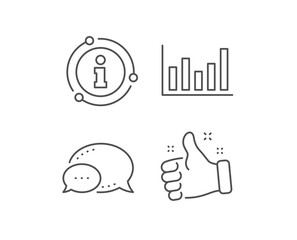 Column chart line icon. Chat bubble, info sign elements. Financial graph sign. Stock exchange symbol. Business investment. Linear column chart outline icon. Information bubble. Vector
