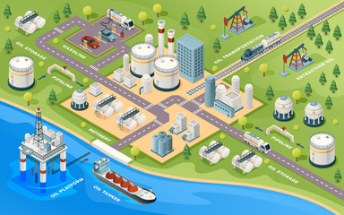 Oil extraction and transportation isometric sign. Gasoline and petroleum production industry. Mining and transportation. Refinery and ocean platform, pipeline and gas station, storage. Infrastructure - obrazy, fototapety, plakaty