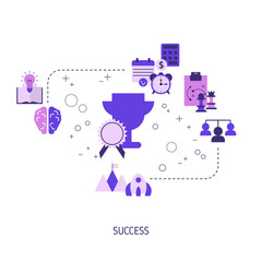 Concept of business success