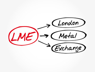 LME - London Metal Exchange acronym, business concept background