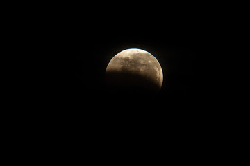 Total Lunar Eclipse of July 2018. The longest full eclipse of this century.  Imaged from Papar, MY