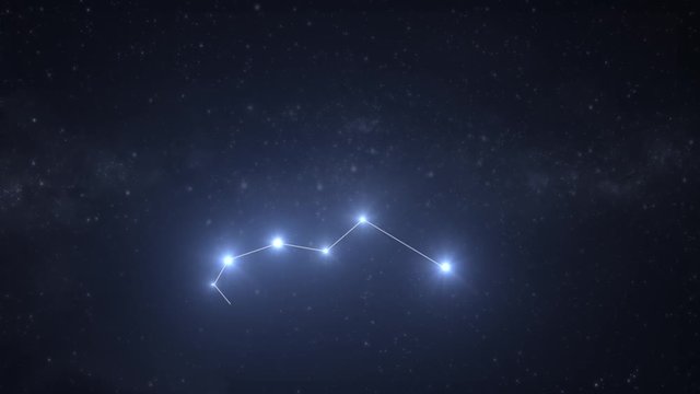 Carina Constellation