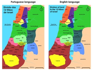 Division of the 12 Tribes of Israel