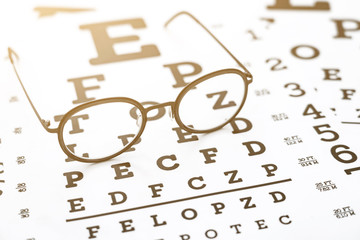 Black glasses on the eye chart with concept of vision protection