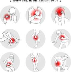 human body pain and hurt in difference part outline