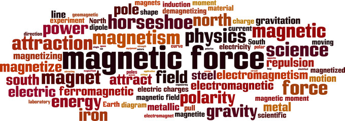 Magnetic force word cloud