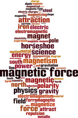Obraz premium Magnetic force word cloud