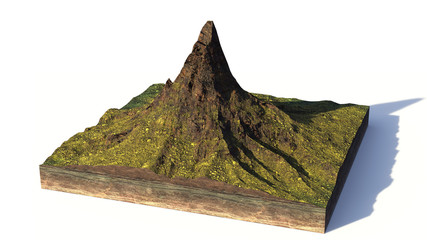 model of a cross section of ground with high mountain