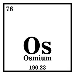 Osmium Periodic Table of the Elements Vector illustration eps 10