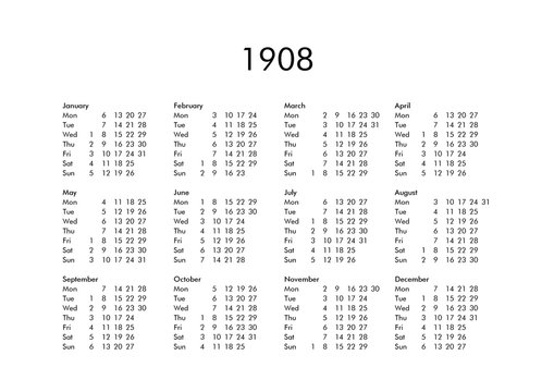 Calendar of year 1908