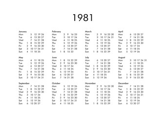 Calendar of year 1981