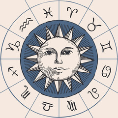 Vector circle of the Zodiac signs in retro style with hand-drawn Sun. Horoscope circle with twelve symbols for astrological forecasts