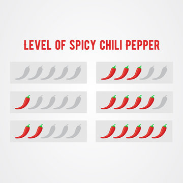 Level of spicy chili pepper vector design