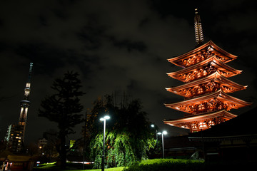 Travel in beautiful and cultural Asakusa, Japan