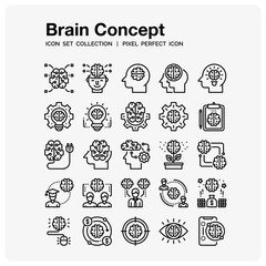 Brain idea Icons Set. UI Pixel Perfect Well-crafted Vector Thin Line Icons. The illustrations are a vector.