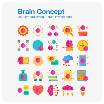 Brain idea Icons Set. UI Pixel Perfect Well-crafted Vector Thin Line Icons. The illustrations are a vector.