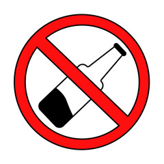 alcohol prohibition sign crossed out bottle. isolated vector illustration