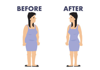 Before and after weight loss different of woman's body. Concept of slimming, weight loss or success healthy lifestyle.