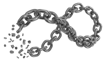 Chain Infinity Loop Break