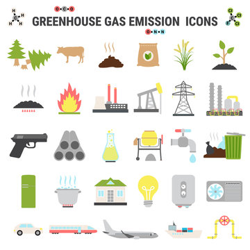 Icons Of Global Greenhouse Gases Emission By Economic Sector